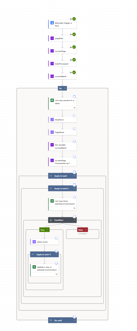 Complex Microsoft Power Automate workflow